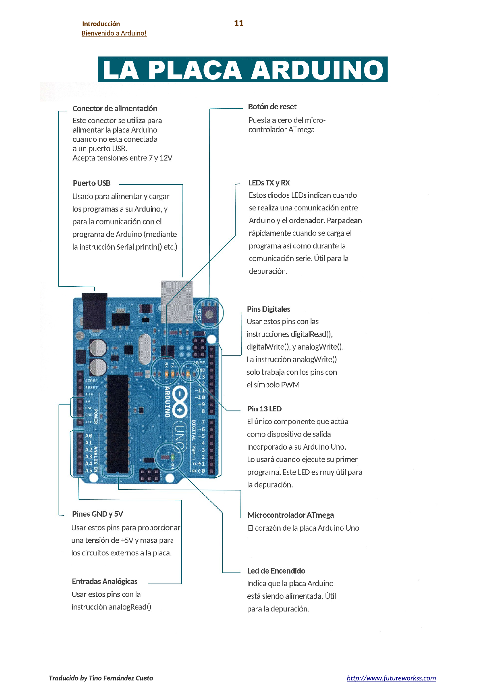 Arduino